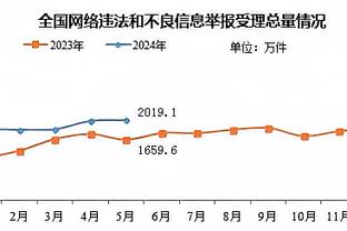 续约到2027年！伊斯科本赛季联赛创造55次机会，西甲球员最多