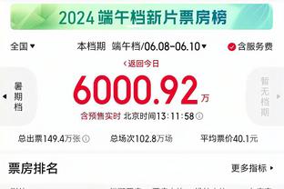 姆巴佩连续2个赛季仅用24场进25球，与内马尔并列巴黎队史最佳