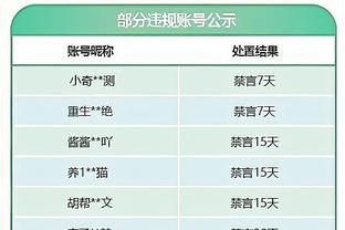 此前缺席9场！队记：科林斯今日复出并代替轮休的文班首发出战！