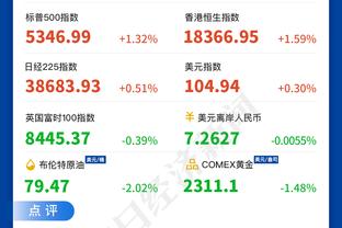 罗马诺回顾拜仁出售齐尔克泽操作：未来能分50%转会费，卖850万欧