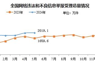 记者：法兰克福租借范德贝克谈判升温 但无法承担球员700万欧工资